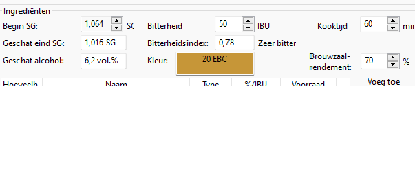 Exacte waardes | Brouwpunt