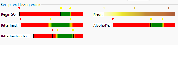 Templdate | Brouwpunt