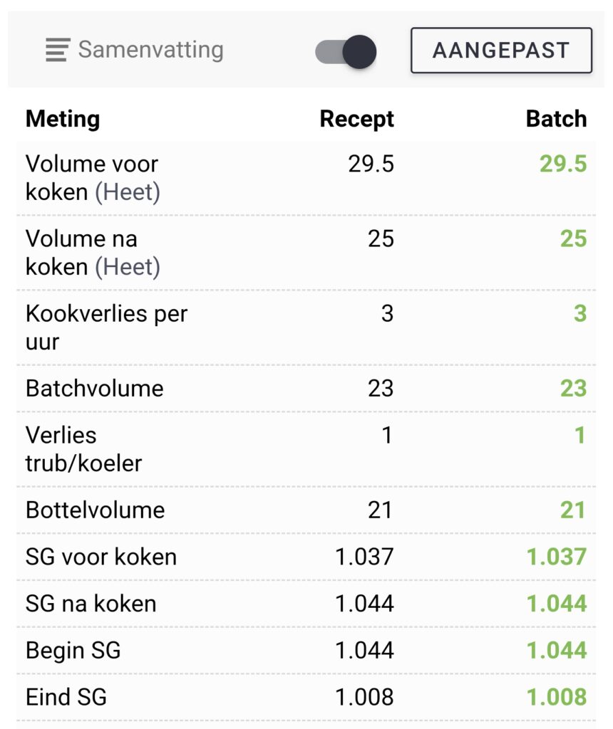 Stap 5 BrewFather App