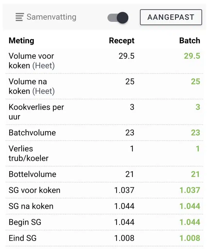 Stap 5 BrewFather App